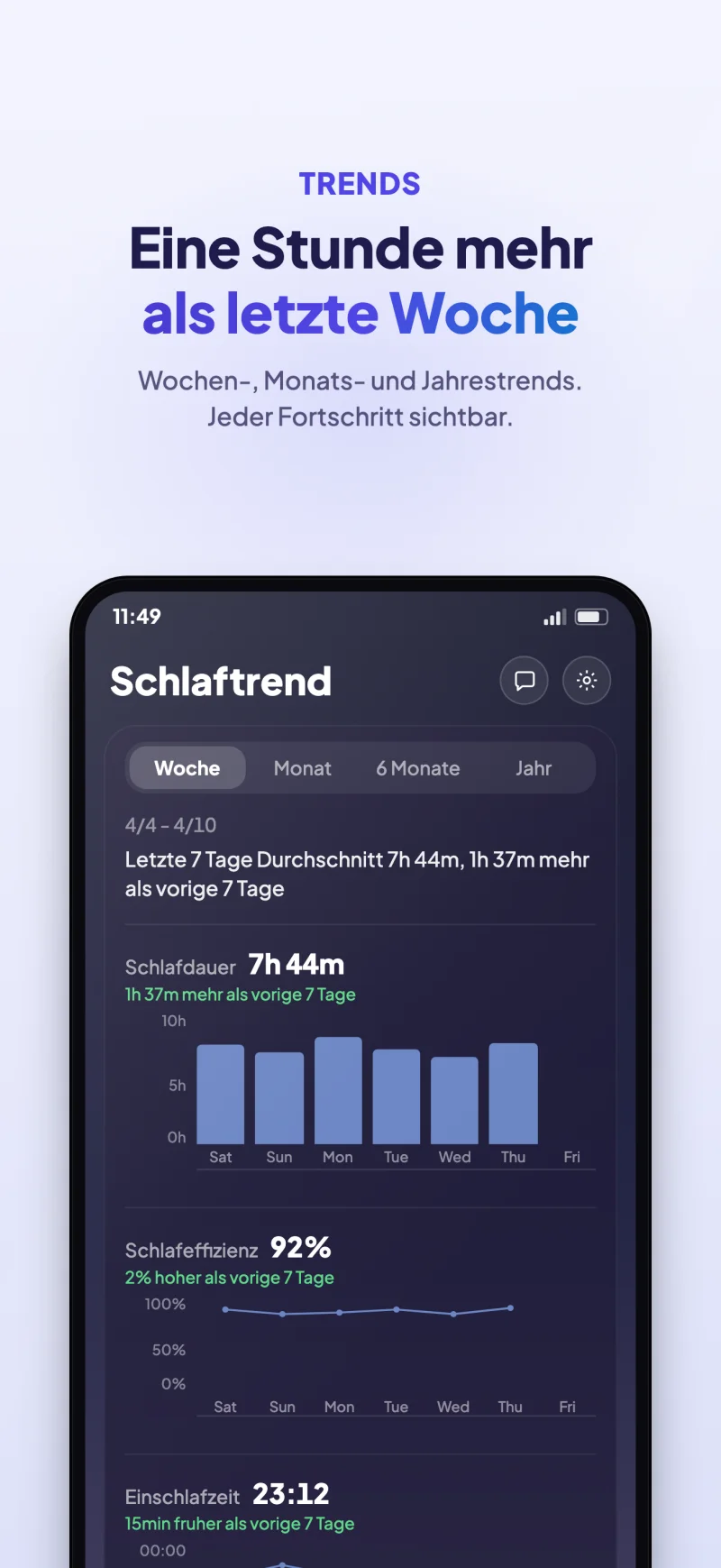 Sleep Island app sleep trends and history comparison