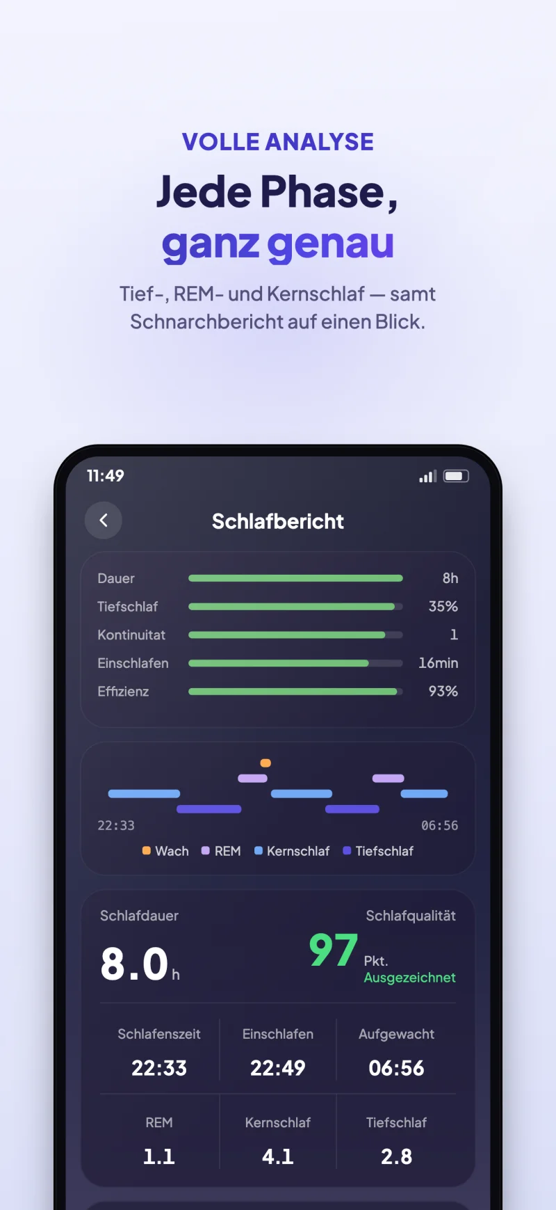 Sleep Island app detailed sleep stage breakdown preview