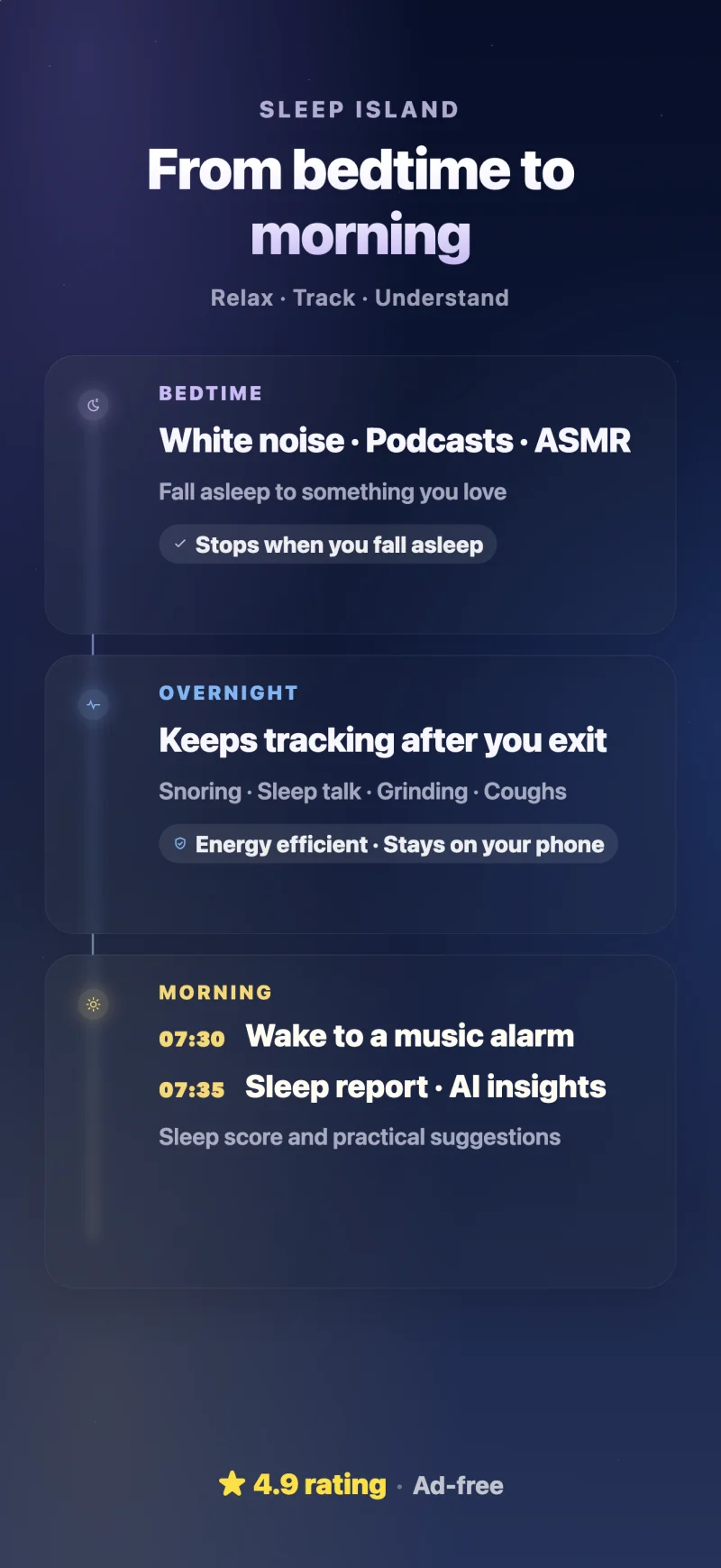 Sleep Island app overview: sleep sounds, night recordings and morning reports