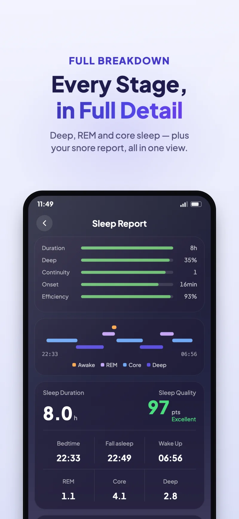 Sleep Island app detailed sleep stage breakdown preview