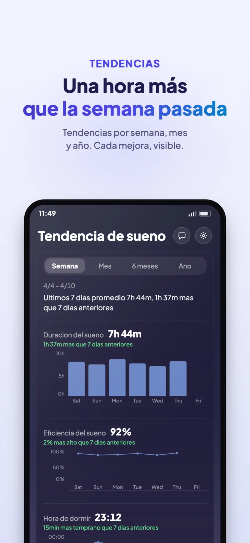 Sleep Island app sleep trends and history comparison