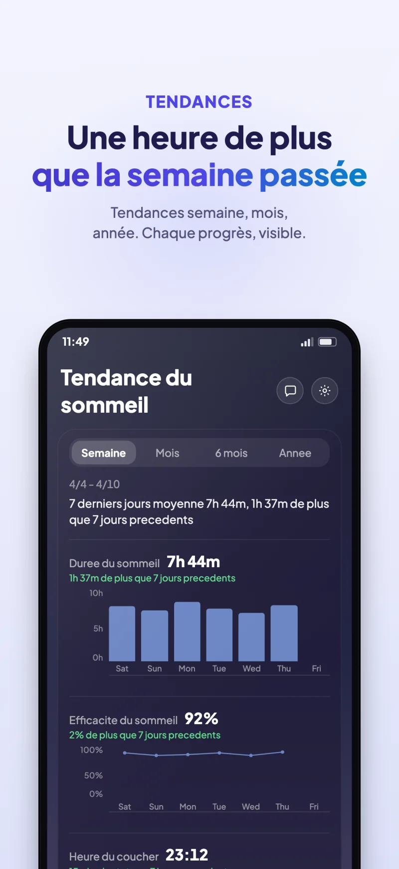 Sleep Island app sleep trends and history comparison