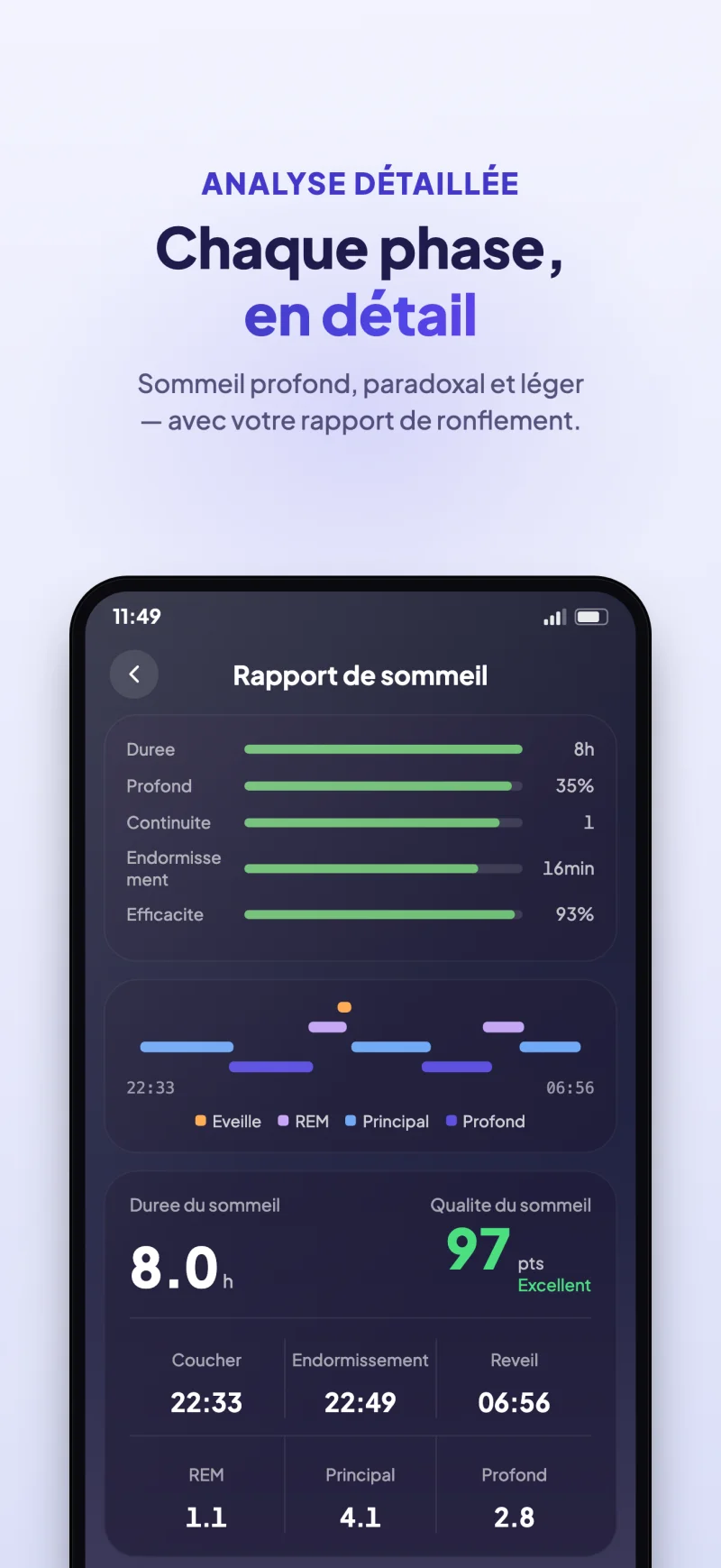 Sleep Island app detailed sleep stage breakdown preview