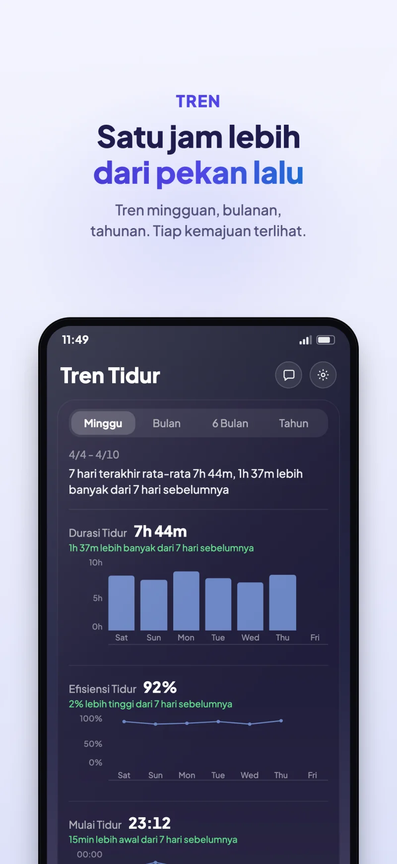 Sleep Island app sleep trends and history comparison