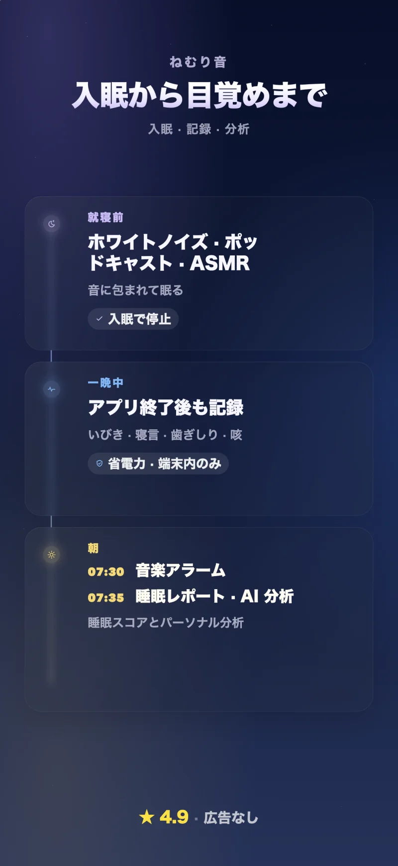Sleep Island app overview: sleep sounds, night recordings and morning reports