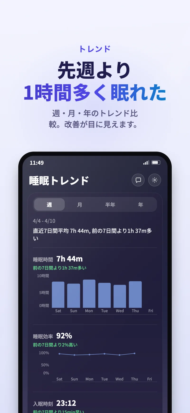 Sleep Island app sleep trends and history comparison