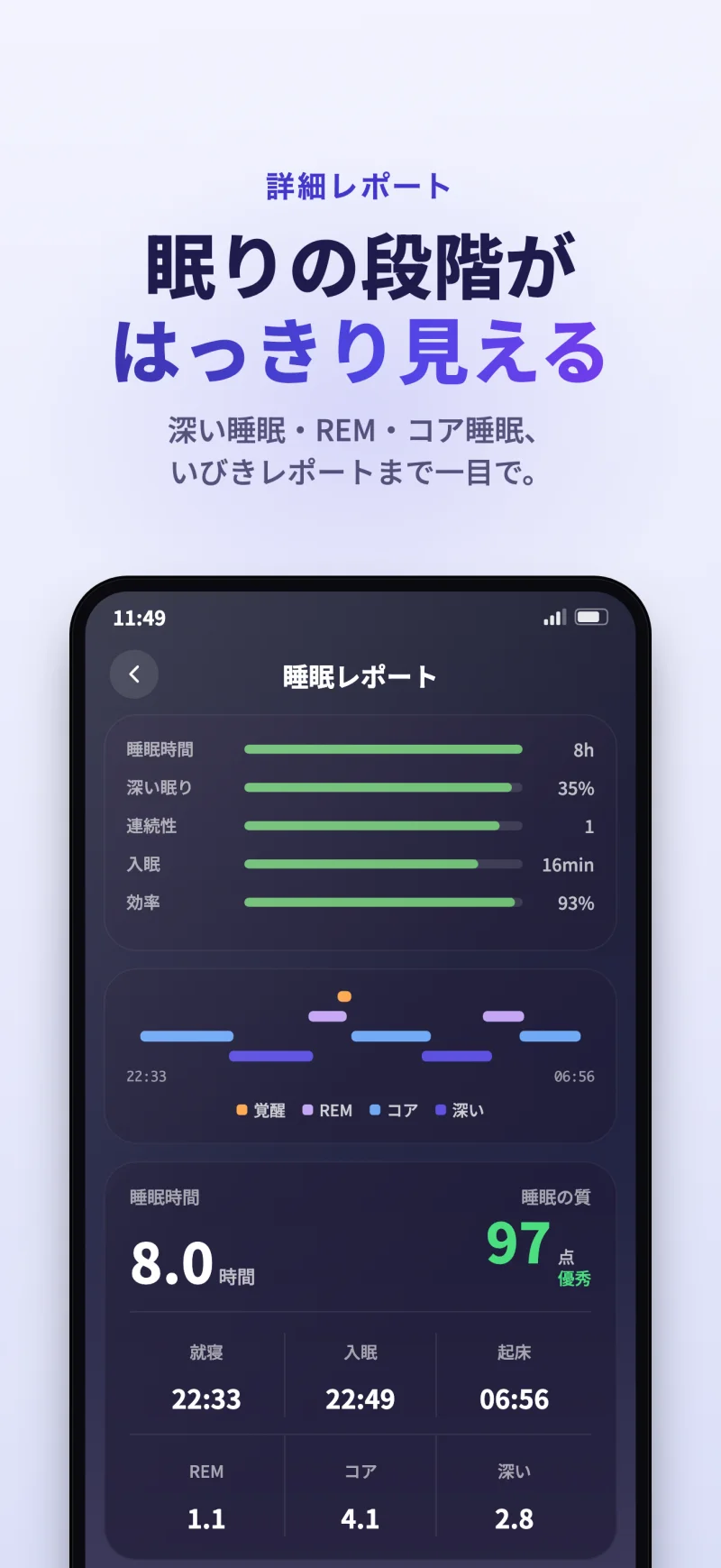 Sleep Island app detailed sleep stage breakdown preview