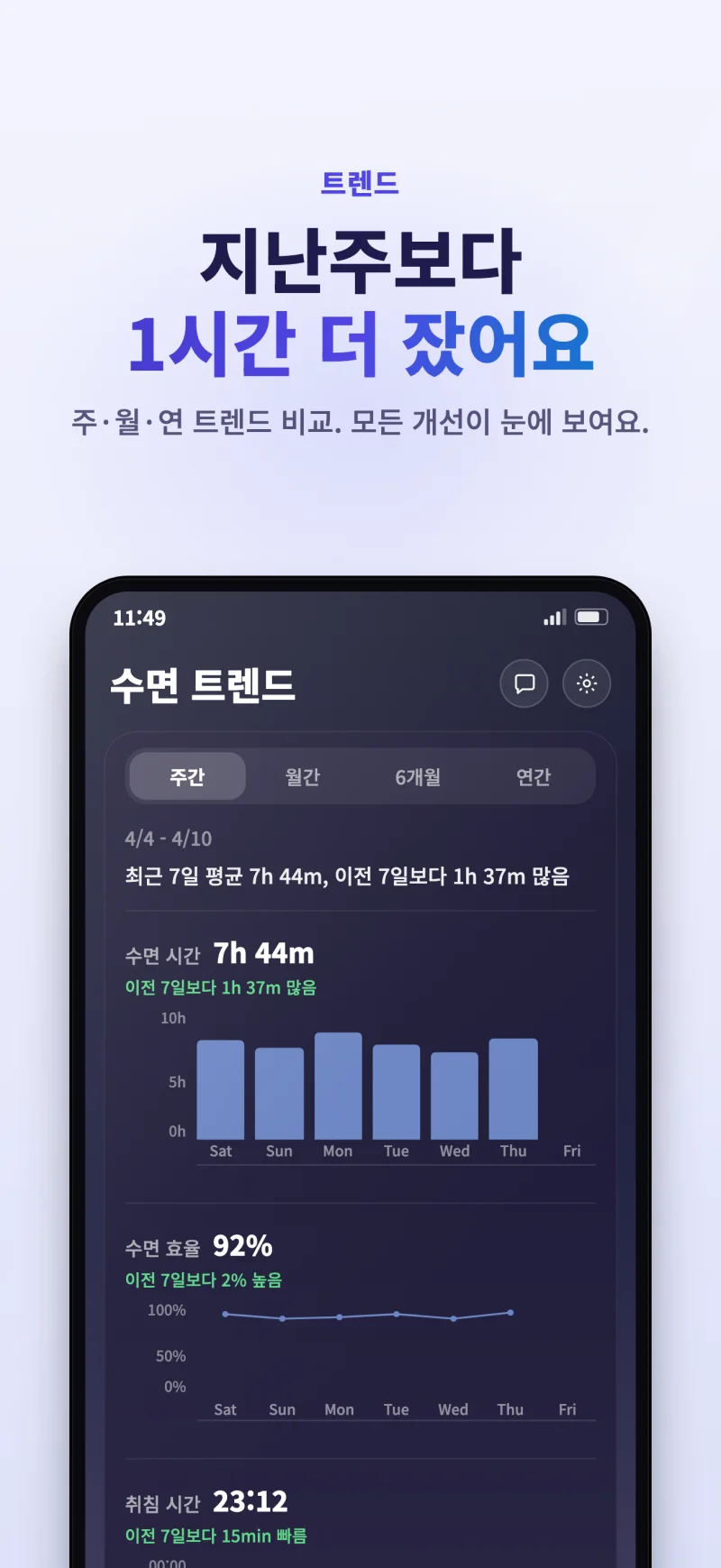 Sleep Island app sleep trends and history comparison