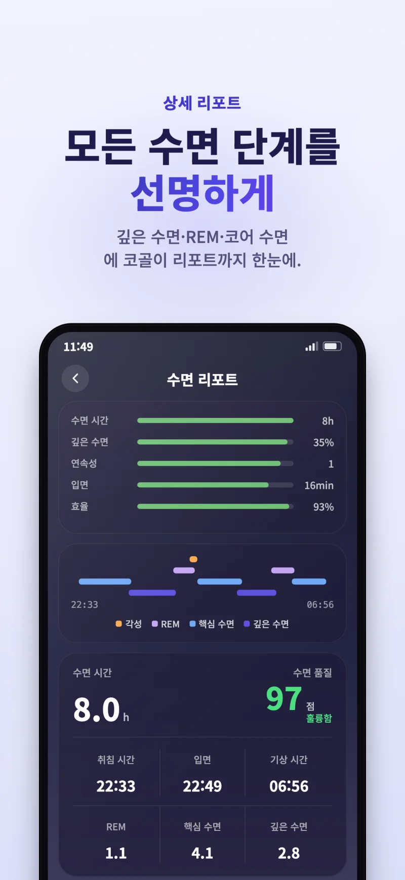 Sleep Island app detailed sleep stage breakdown preview