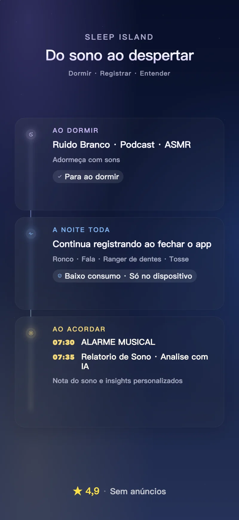 Sleep Island app overview: sleep sounds, night recordings and morning reports