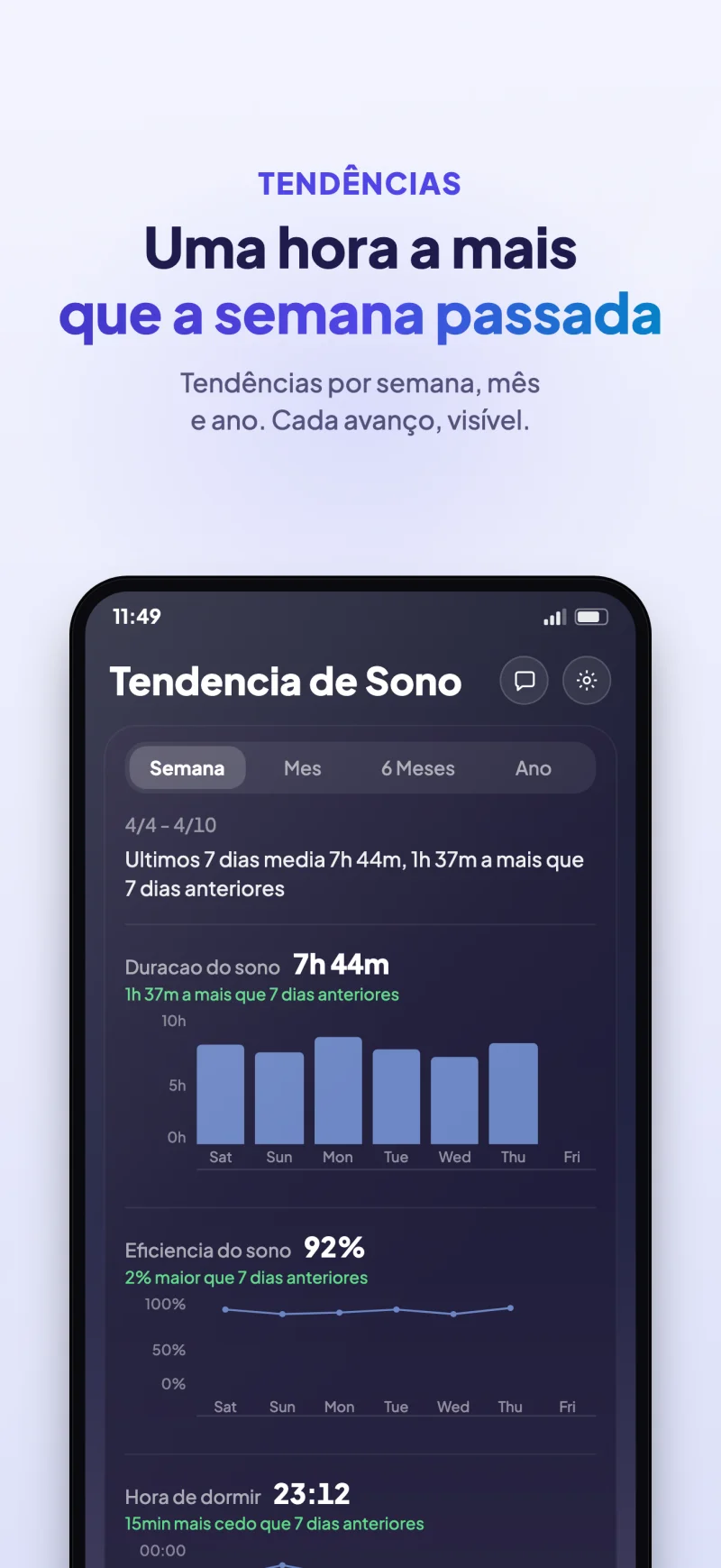 Sleep Island app sleep trends and history comparison