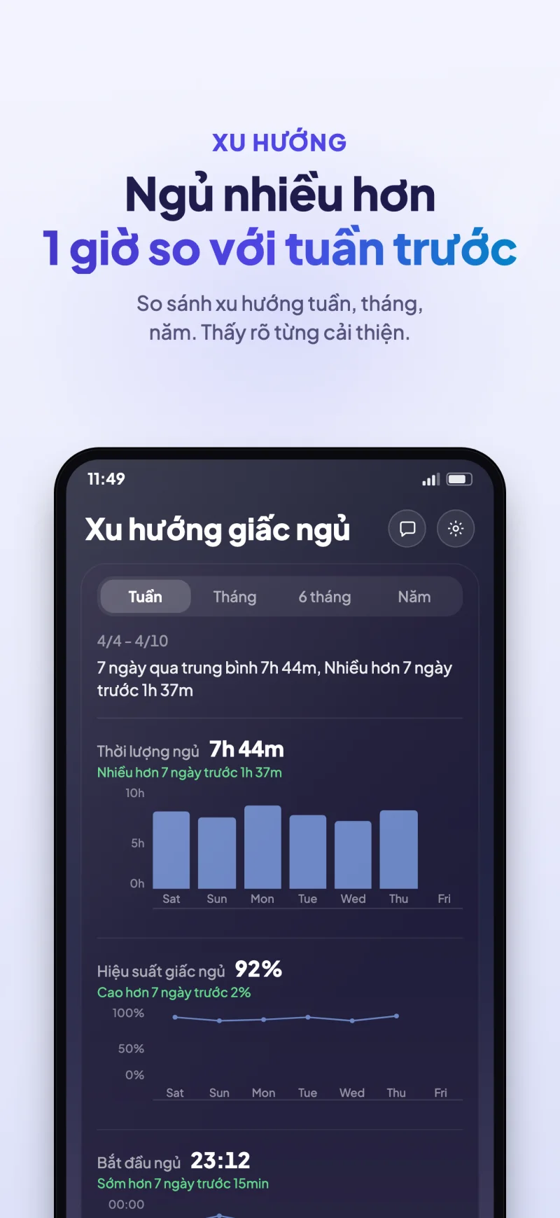 Sleep Island app sleep trends and history comparison