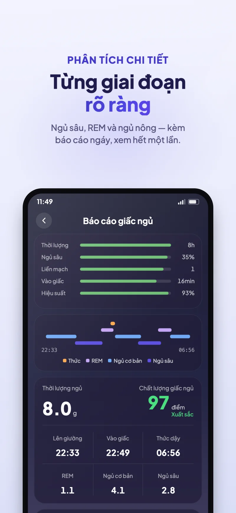 Sleep Island app detailed sleep stage breakdown preview