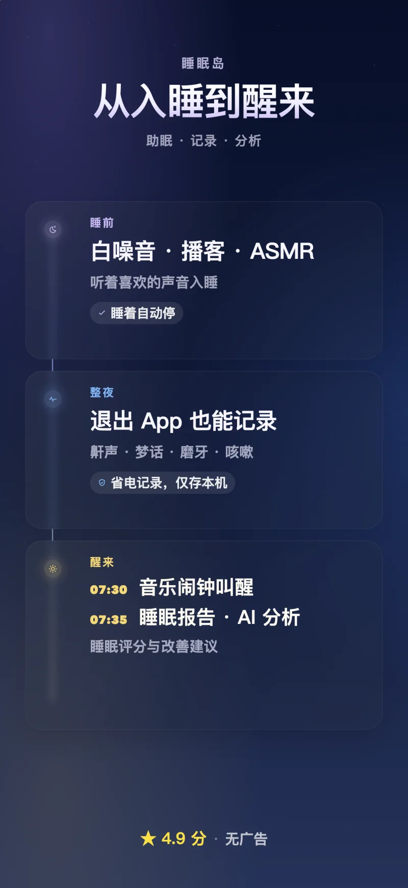睡眠岛 App 助眠声音、夜间记录与晨间报告功能概览