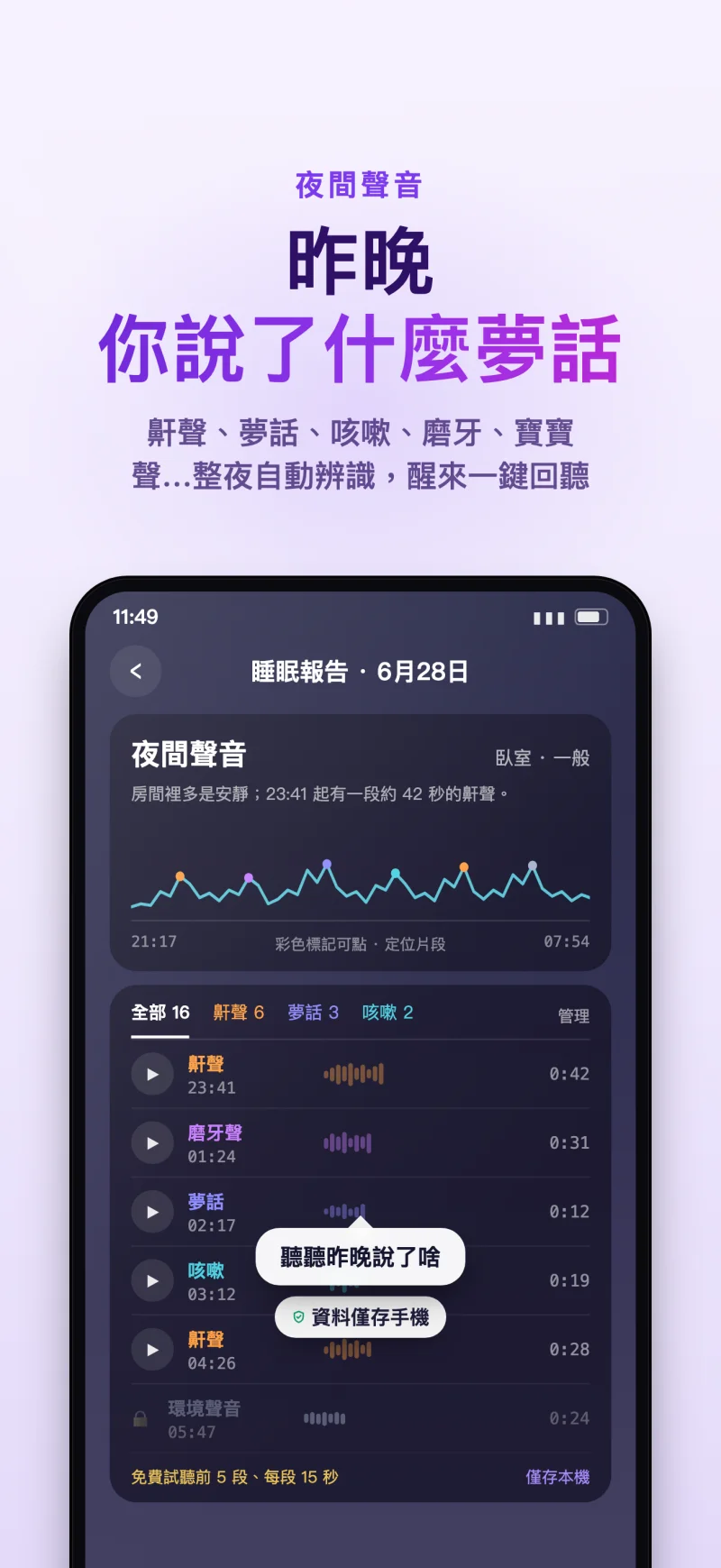 睡眠島 App 夜間聲音記錄與鼾聲夢話回聽介面