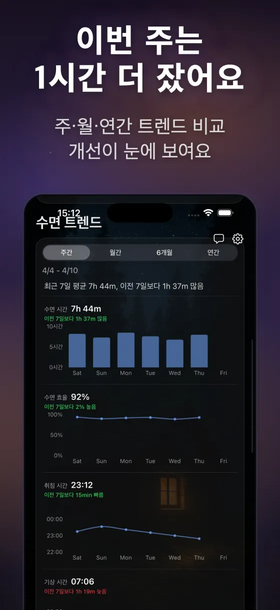Sleep Island — App screenshot 5