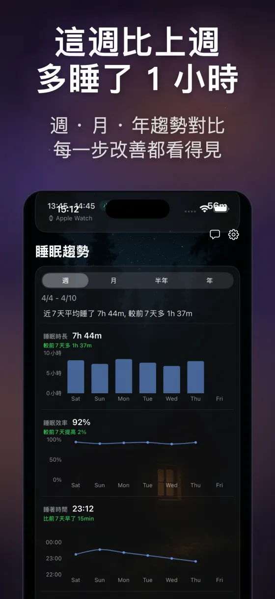睡眠島 — App screenshot 5